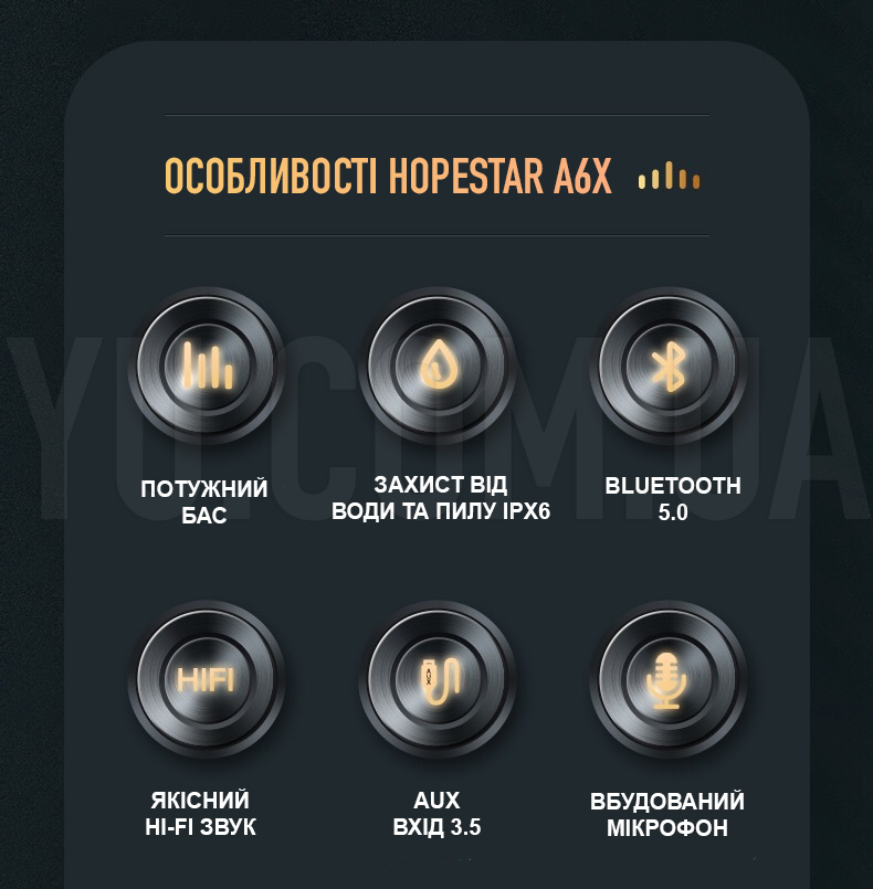 Портативна акустична колонка Bluetooth Hopestar A6X з LED-підсвічуванням та PowerBank Портативна акустична колонка Bluetooth Hopestar A6X з LED-підсвічуванням та PowerBank